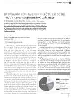 Đa dạng hóa kênh tài chính nhà ở tại các đô thị thực trạng và định hướng giải pháp 