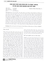 Giao dịch phái sinh hàng hóa tại BMF, brazil và bài học kinh nghiệm cho việt nam 