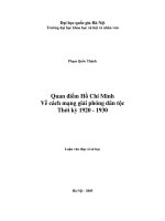 quan điểm hồ chi minh về cách mạng giải phóng dân tộc thời kỳ 1920 1930 