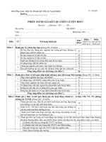 Phiếu đánh giá rèn luyện của HSSV hệ chính quy tập trung   đh sư phạm kỹ thuật nam định 