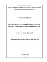 đảng bộ tỉnh quảng ninh lãnh đạo sự nghiệp giáo dục và đào tạo từ 2001 2010 