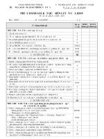 Phiếu đánh giá rèn luyện của HSSV hệ chính quy tập trung   cđ GTVT 