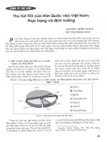 Thu hút FDI của hàn quốc vào việt nam thực trạng và định hướng 