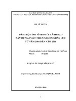 đảng bộ tỉnh vĩnh phúc lãnh đạo xây dựng phát triển nguồn nhân lực từ  2001 den nam 2008  