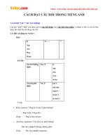 Cách đặt câu hỏi trong Tiếng Anh