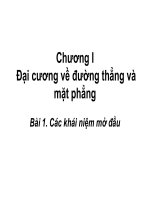 172 hình cơ bản