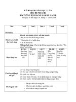 Bác nông dân đang làm gì hả me? giáo án đạo đức