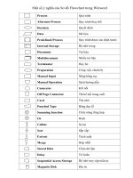 Một số ý nghĩa của Sơ đồ Flowchart trong Winword