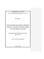 Đảng bộ tỉnh thanh hóa lãnh đạo công tác giáo dục chuyên nghiệp tu nam 1996 den nam 2010 