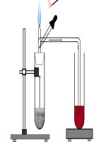 Thí nghiệm c2h2 tác dụng với br2 