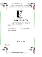 thiết kế chương trình chiếc nón kì diệu