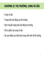 Slide kinh tế vi mô chương 2