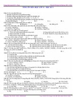 ĐỀ CƯƠNG QUỐC học (học kỳ 1   2016)