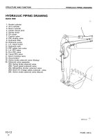 Đường ống thủy lực (Bản Tiếng Anh)