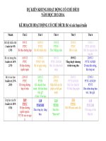 Khung hoạt động cả năm cho nhà trẻ