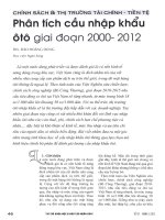 Phân tích cầu nhập khẩu ôtô giai đoạn 2000   1012 