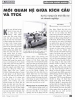 Mối quan hệ giữa kích cầu và TTCK   sự kỳ vọng của nhà đầu tư và doanh nghiệp 