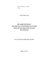 Một so biện pháp quản lý hoạt động của tô chuyên môn ở các trường trung học pho thông huyện thọ xuân, tỉnh thanh hóa 