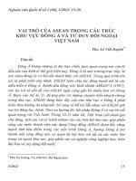 Vai trò của ASEAN trong cấu trúc khu vực đông á và tư duy đối ngoại việt nam 