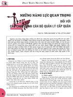 Những năng lực quan trọng đối với các chức danh cán bộ quản lý cấp quận 