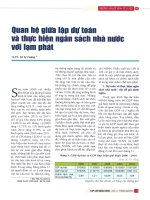 Quan hệ giữa lập dự toán và thực hiện ngân sách nhà nước với lạm phát 