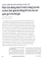 Phân tích những nhân tố môi trường tạo nên sự khác biệt giữa hệ thống kế toán của các quốc gia trên thế giới 