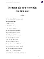 Kế toán các yếu tố cơ bản của sản xuất 