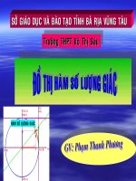 Đồ thị hàm số lượng giác 