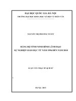 Đảng bộ tỉnh ninh bình lãnh đạo sự nghiệp giáo dục  tu nam 1996 den nam 2010 