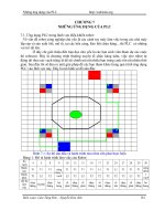 Các ứng dụng Của PLC
