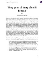Tổng quan về bảng cân đối kế toán 