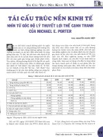 Tái cấu trúc nền kinh tế nhùn từ góc độ lý thuyết lợi thế cạnh tranh của michael e  porter 