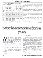 Hoạt động tiền tệ tín dụng trong nửa đầu kế hoạch 5 năm (2001   2005) 