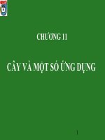 CÂY và một số ỨNG DỤNG
