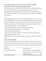 100 phương pháp quản trị chất lượng