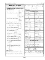 Sổ tay môn toán giải các dạng bài tập thi thptqg