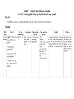 Những phản kháng sự thay đổi và chiến lược quản lý Mục tiêu