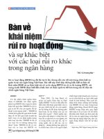 Bàn về khái niệm rủi ro hoạt động và sự khác biệt với các loại rủi ro khác trong ngân hàng 