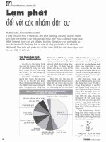 Lạm phát đối với các nhóm dân cư 