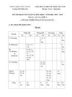 Đề thi học kì 2 môn Tiếng Anh lớp 6 trường THCS Biên Giới, Tây Ninh năm 2015