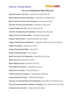 Tên các trường Đại học bằng Tiếng Anh