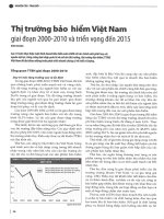 Thị trường bảo hiểm việt nam giai đoạn 2000 2010 và triển vọng đến 2015 
