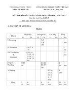 Đề thi học kì 2 môn Tiếng Anh lớp 7 năm 2015 trường THCS Biên Giới, Tây Ninh