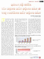 Quan hệ giữa tín dụng bất động sản và thị trường bất động sản 