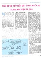 Biến động cầu tiền mặt ở các nước EU trong hai thập kỷ qua 