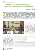 Đánh giá ảnh hưởng của các biến số kinh tế vĩ mô đến lạm phát của việt nam 