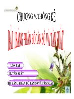 Bài giảng bài bảng phân bố tần số và tần suất đại số 10 (3) 