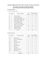 CHƯƠNG TRÌNH TỔNG QUÁT đào tạo bác sỹ y học cổ TRUYỀN 