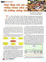 Hoạt động của các quỹ đầu tư chứng khoán niêm yết tại thị trường chứng khoán việt nam 