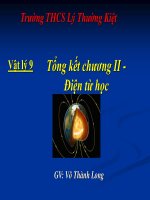 Bài giảng bài tổng kết chương 2   điện từ học vật lý 9 (5) 